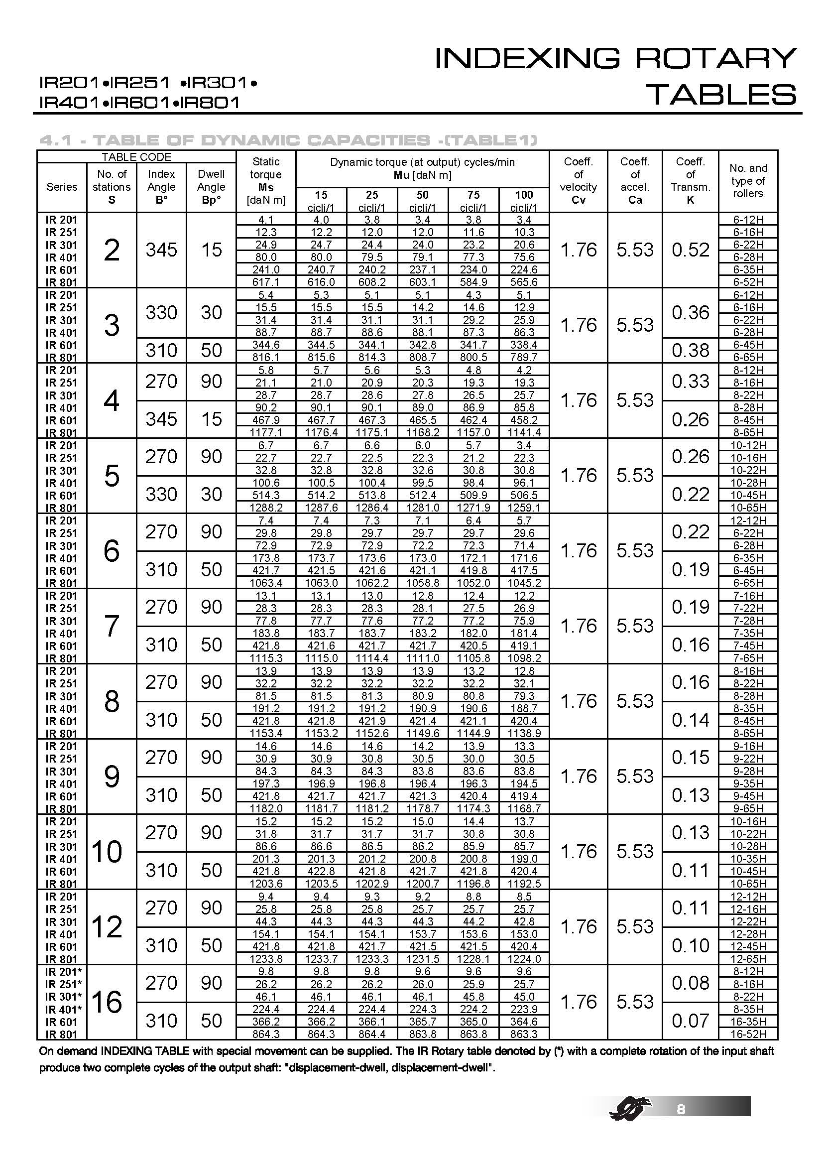 06afa3da0993b974e3e003b54d688d43.jpg