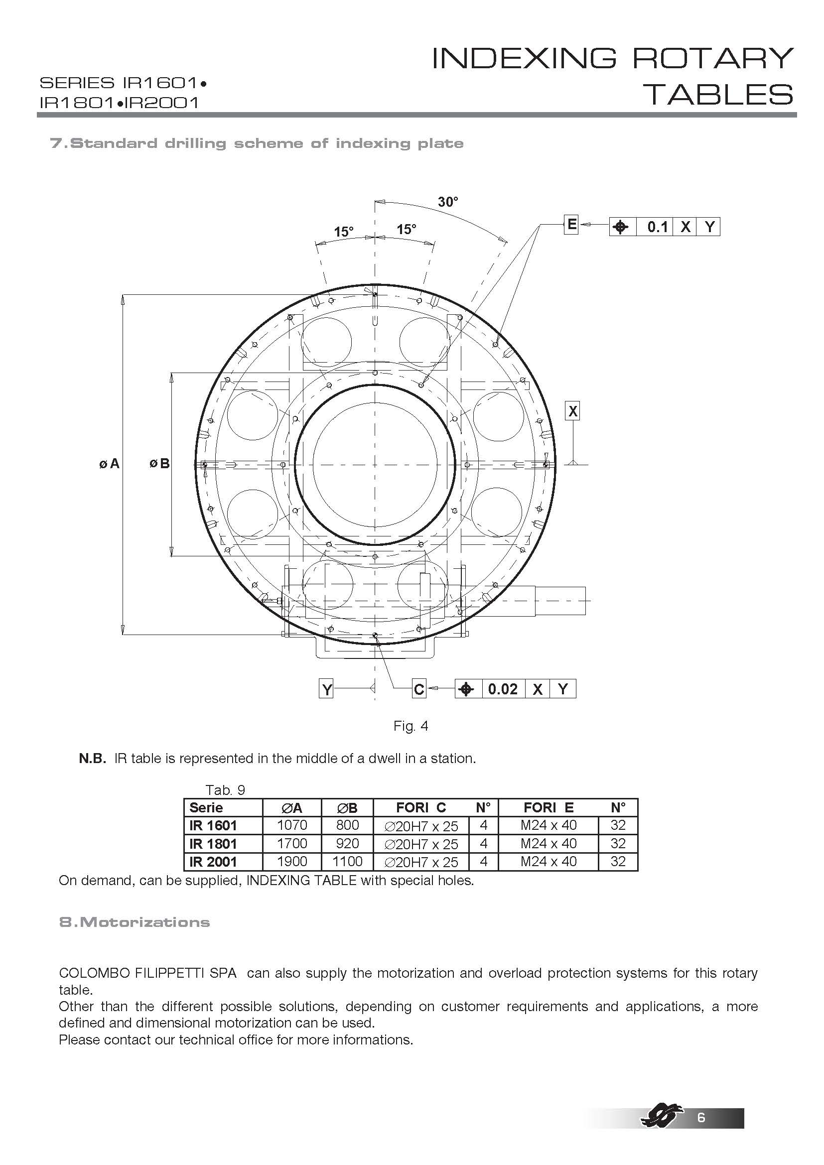 25f448de6a9472ff2889de7d5be32b10.jpg