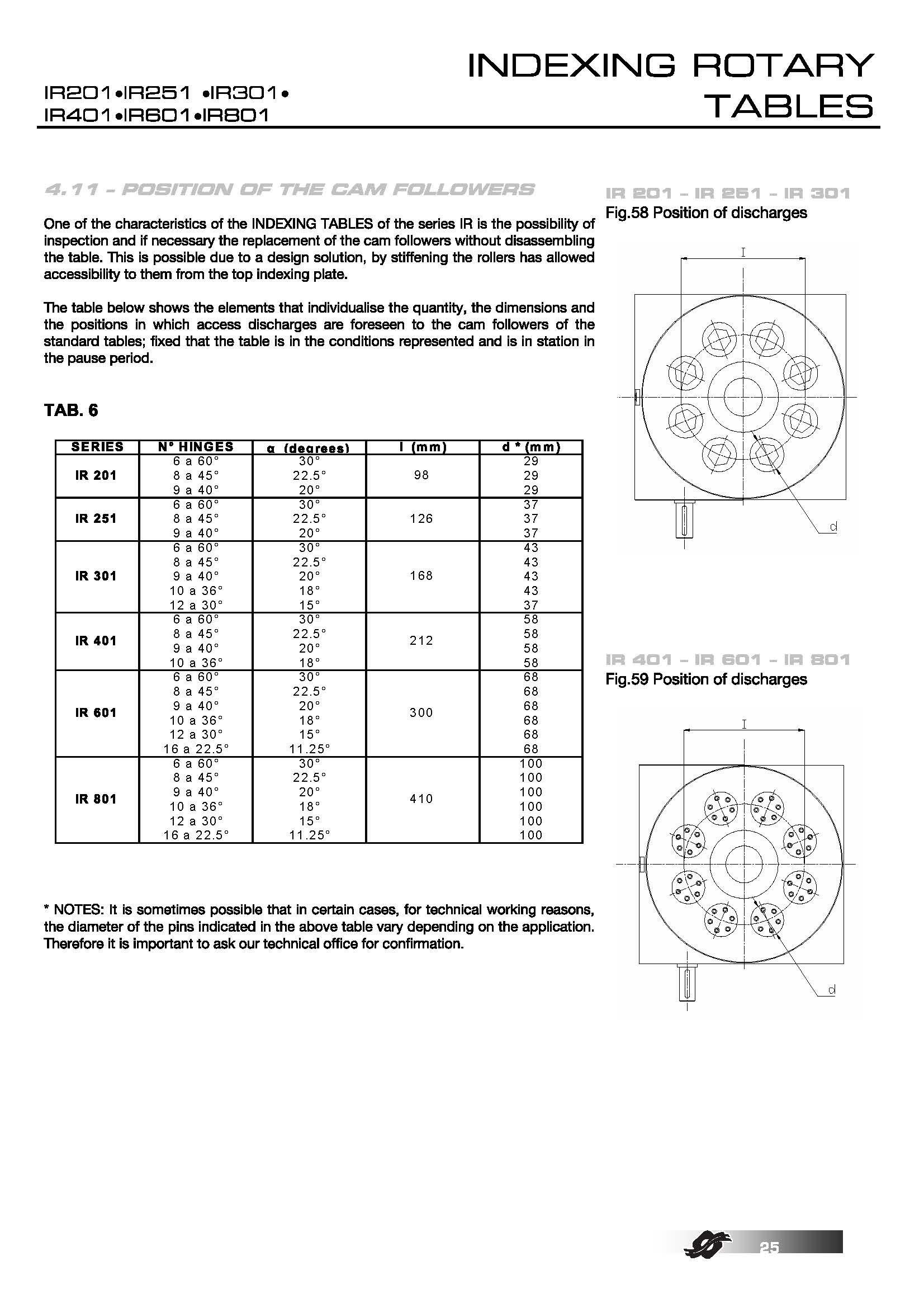 dbb5d41d4ca1a8e7648827eeb41fa74b.jpg
