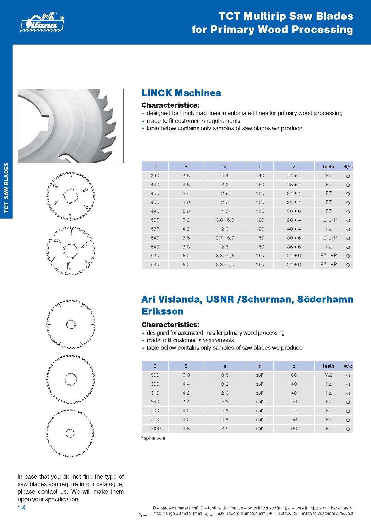 809cf2e3fe1ef2955fe8b00066b692a9.jpg LINCK Machines.jpg