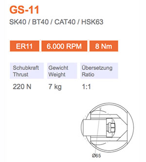 角頭-GS-11-Gisstec-g1