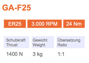 角頭-GA-F25-Gisstec-g1