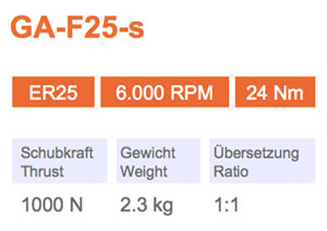 角頭-GA-F25-s-Gisstec-g1
