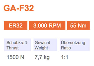 角頭-GA-F32-Gisstec-g1