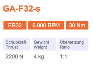 角頭-GA-F32-s-Gisstec-g1